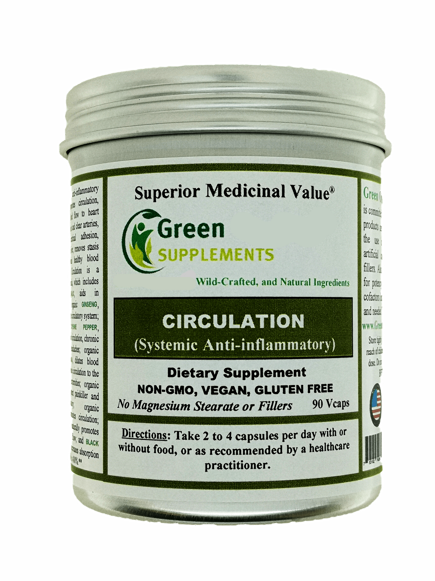 Circulation, Systemic AntiInflammatory, AntiInflammation