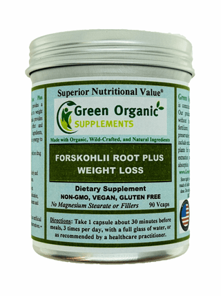 Weight Loss, Forskolin, Forskholii Root, Plus