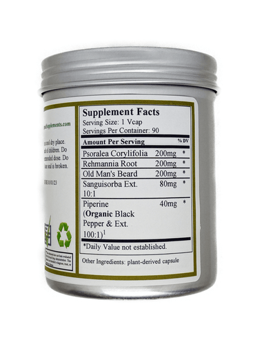 Dental Health, Gingivitis, Tooth Cavities, Bone Lose