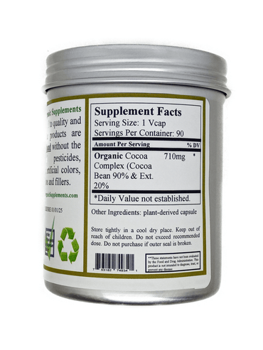 Blood Pressure, Cocoa