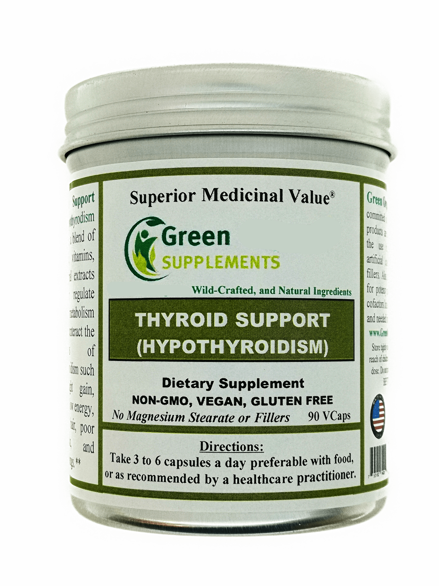 Thyroid & Hypothyroidism