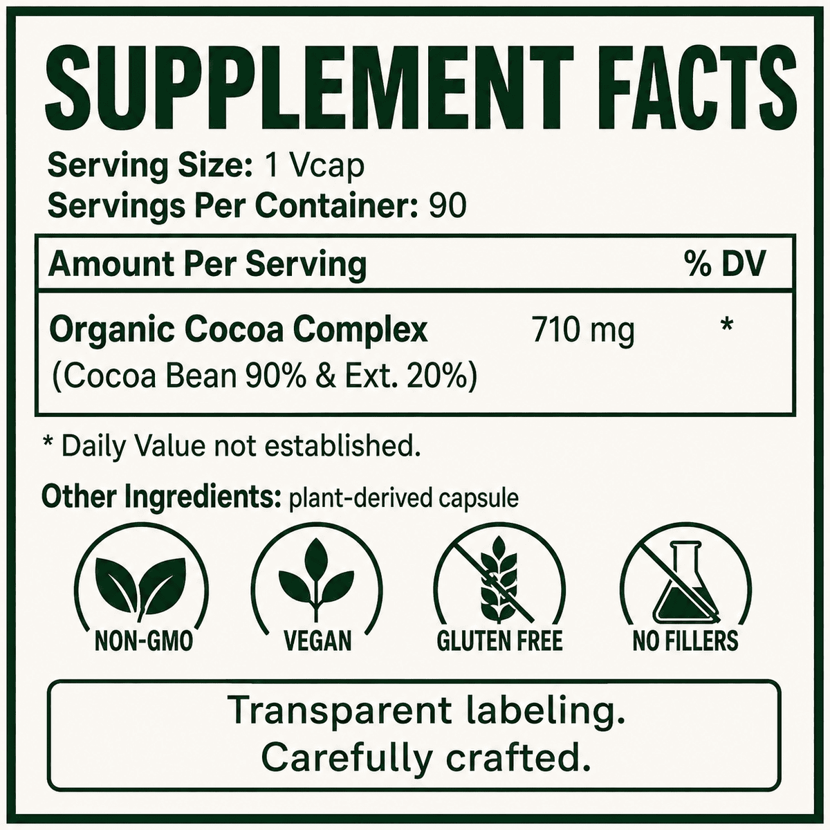 Blood Pressure, Cocoa