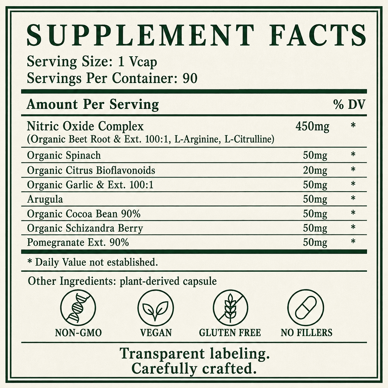 Nitric Oxide Super, Beet Root