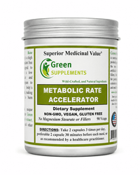 Metabolic Rate Accelerator, Weight Loss