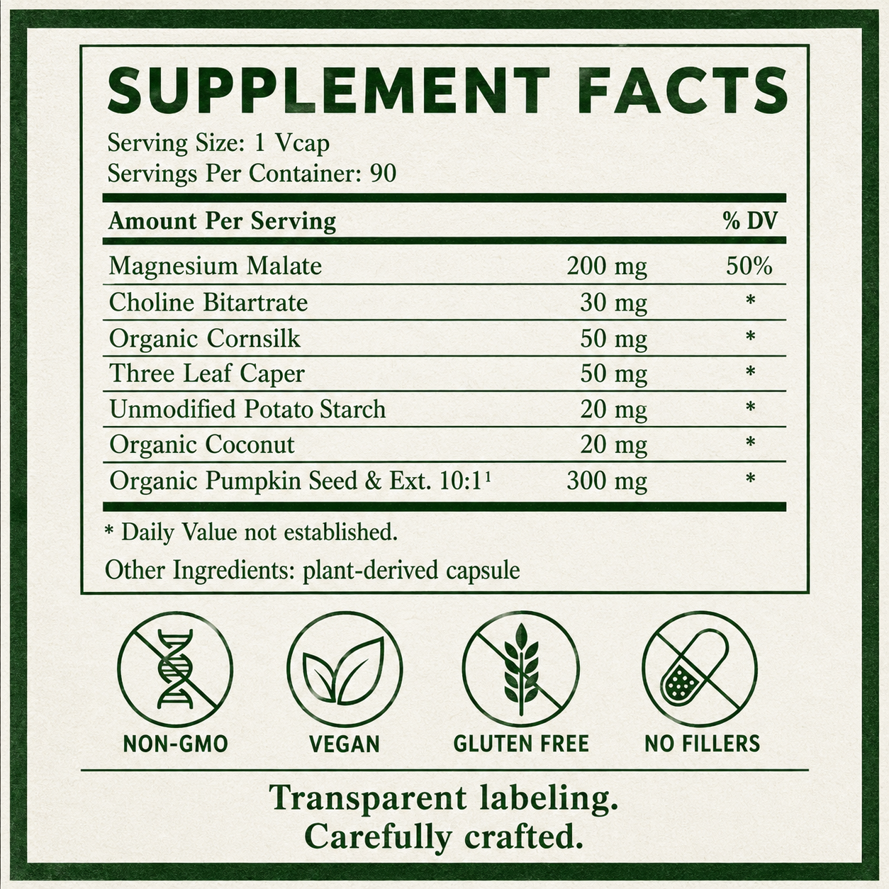 Incontinence, Urinary Incontinence, Bladder Control