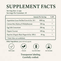 KETO, BHB, Beta-Hydroxybutyrate, Weight Loss, Carbs