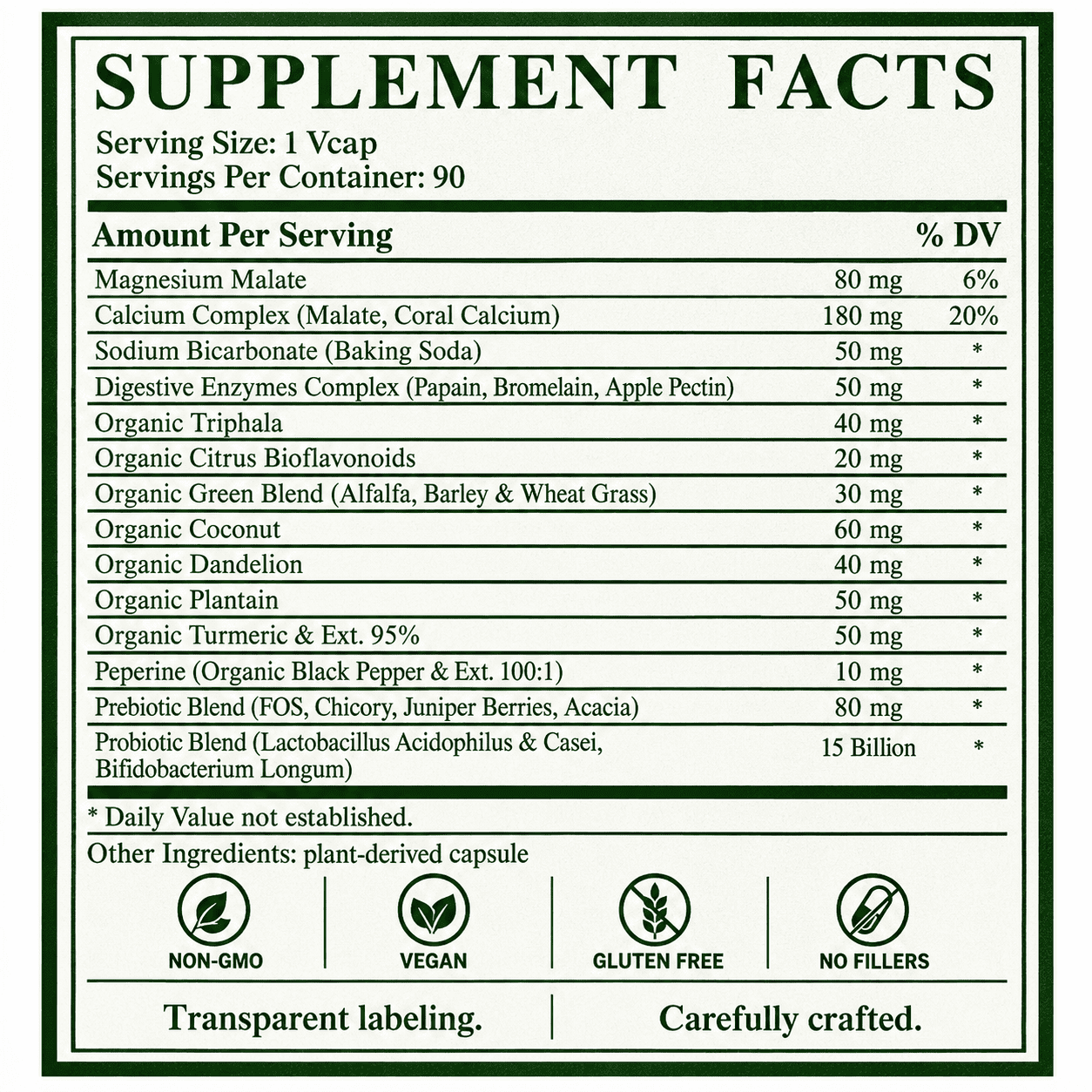 Antacid, Heartburn, Acid Reflux