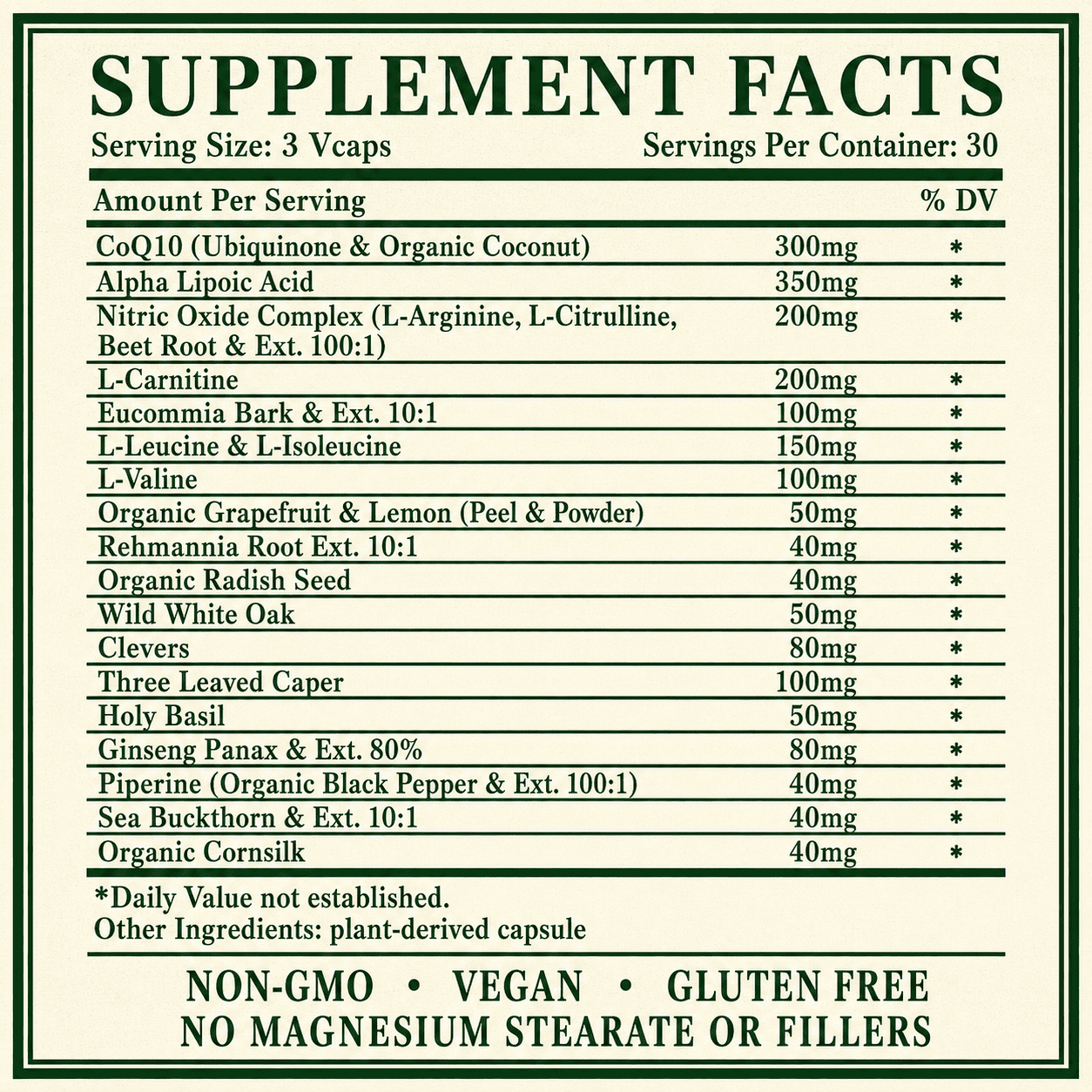 Kidneys Support & Stones Prevention