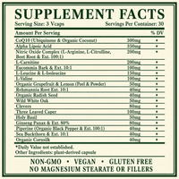 Kidneys Support & Stones Prevention