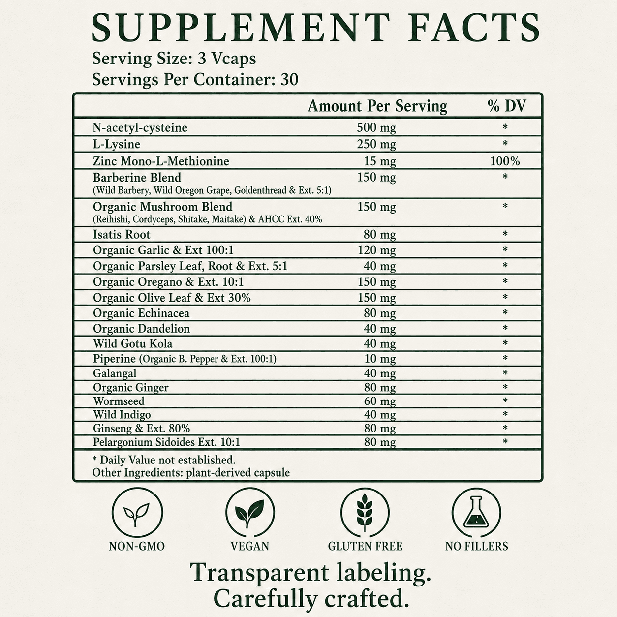 Antibiotic, Immune System Enhancer
