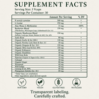 Antibiotic, Immune System Enhancer