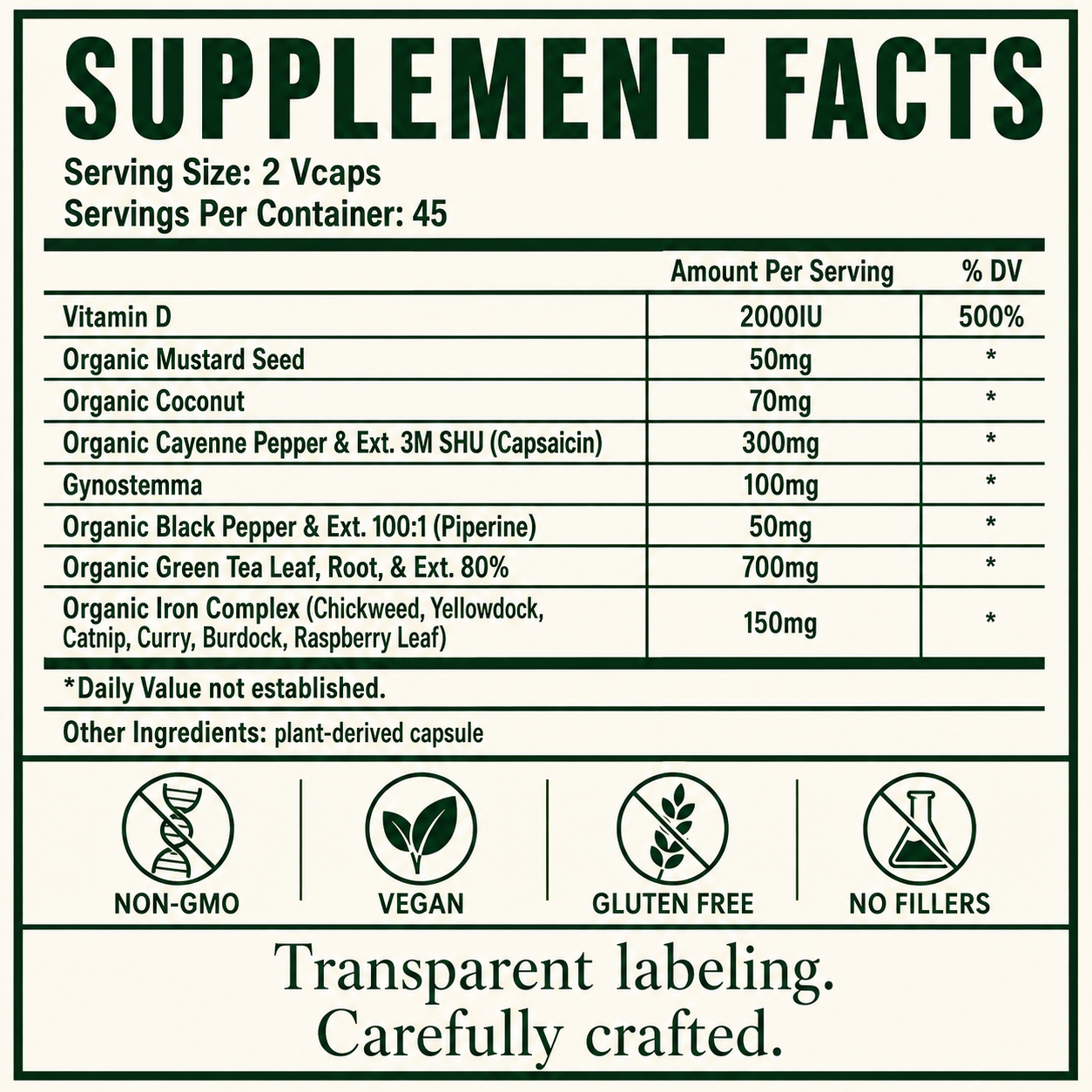 Metabolic Rate Accelerator, Weight Loss