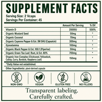 Metabolic Rate Accelerator, Weight Loss