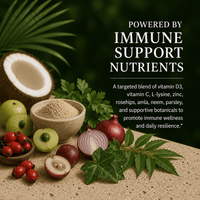 AntiViral, Shingles & Herpes