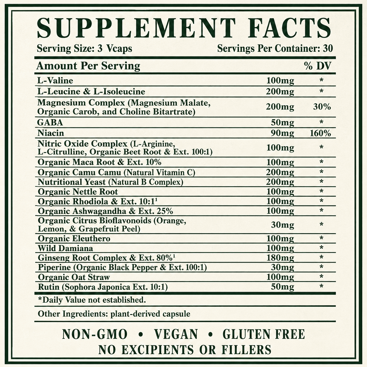 Stress Support, Cortisol Control