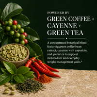 Green Coffee Beans, Weight Loss