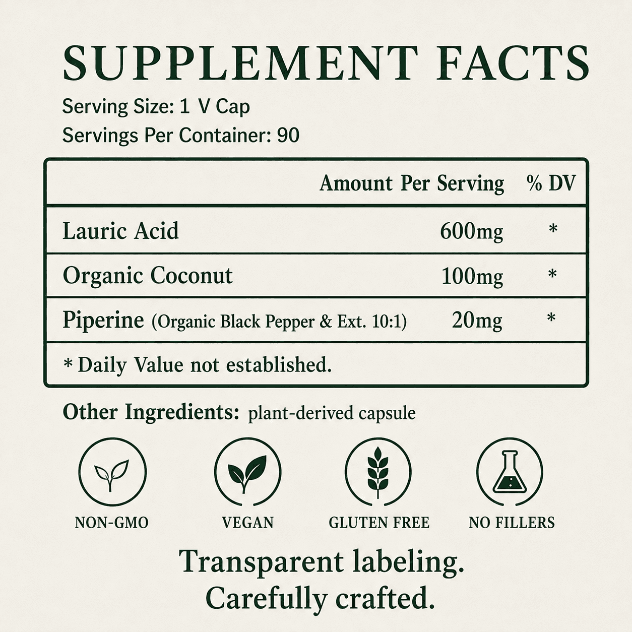 AntiViral, Shingles & Herpes, Lauric Acid