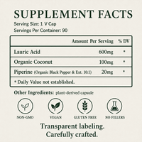 AntiViral, Shingles & Herpes, Lauric Acid