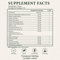 UTI, Urinary Tract Infection