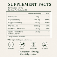 Acne, Azelaic Acid