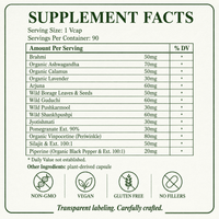 Blood Pressure, Ayurvedic