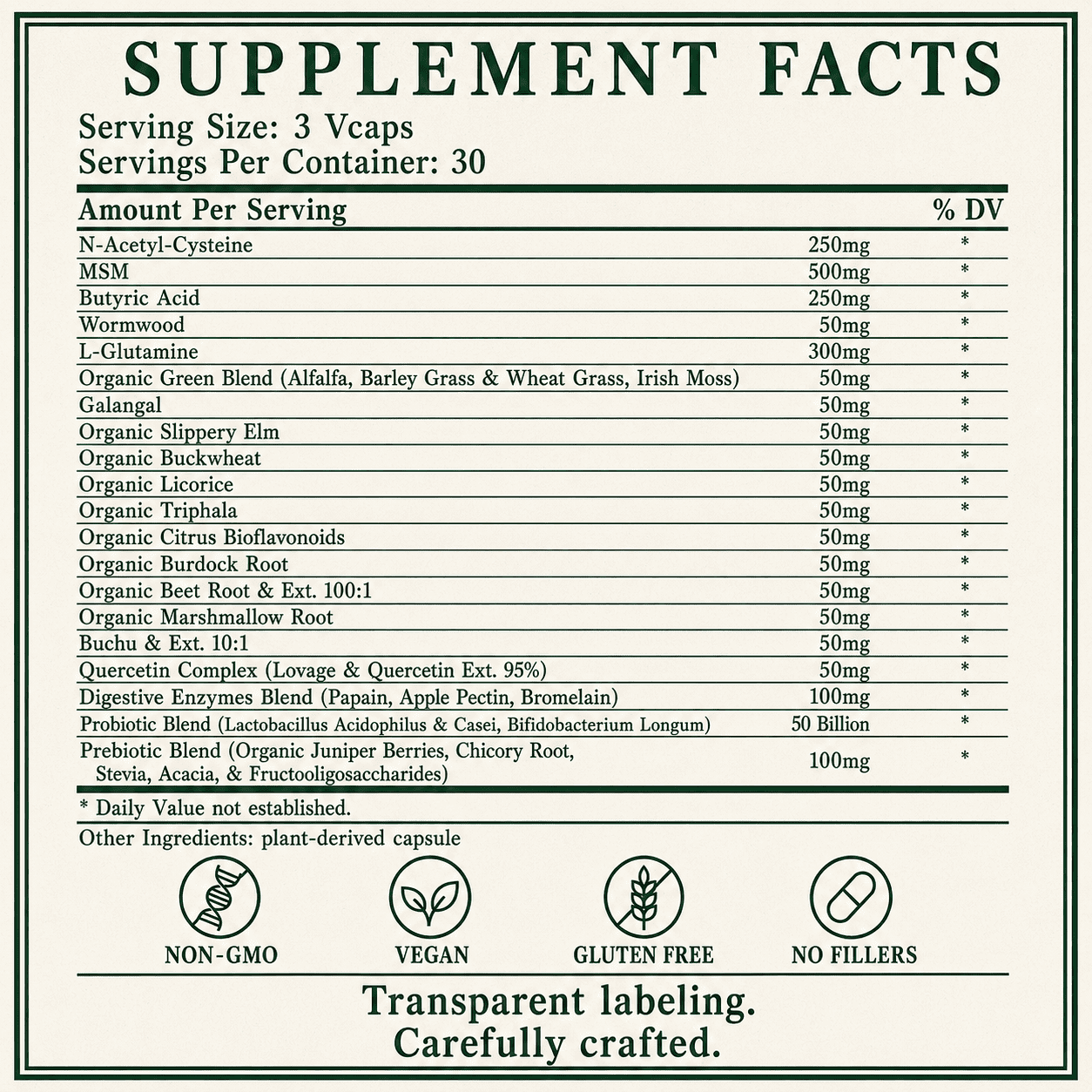 Gut Repair, Leaky Gut, Ulcer