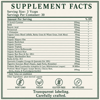 Gut Repair, Leaky Gut, Ulcer