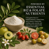Vitamin B12 & Folic Acid