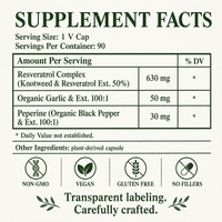 Resveratrol Complex