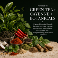 Metabolic Rate Accelerator, Weight Loss