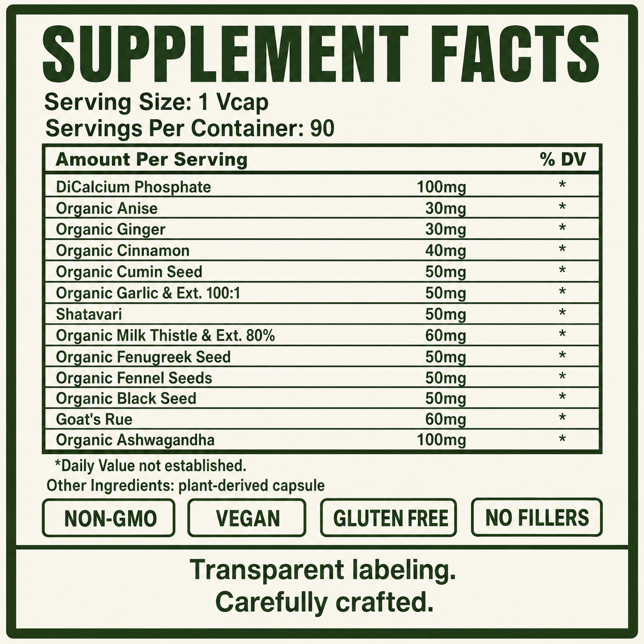 Breast Milk, Breastfeed, Lactation