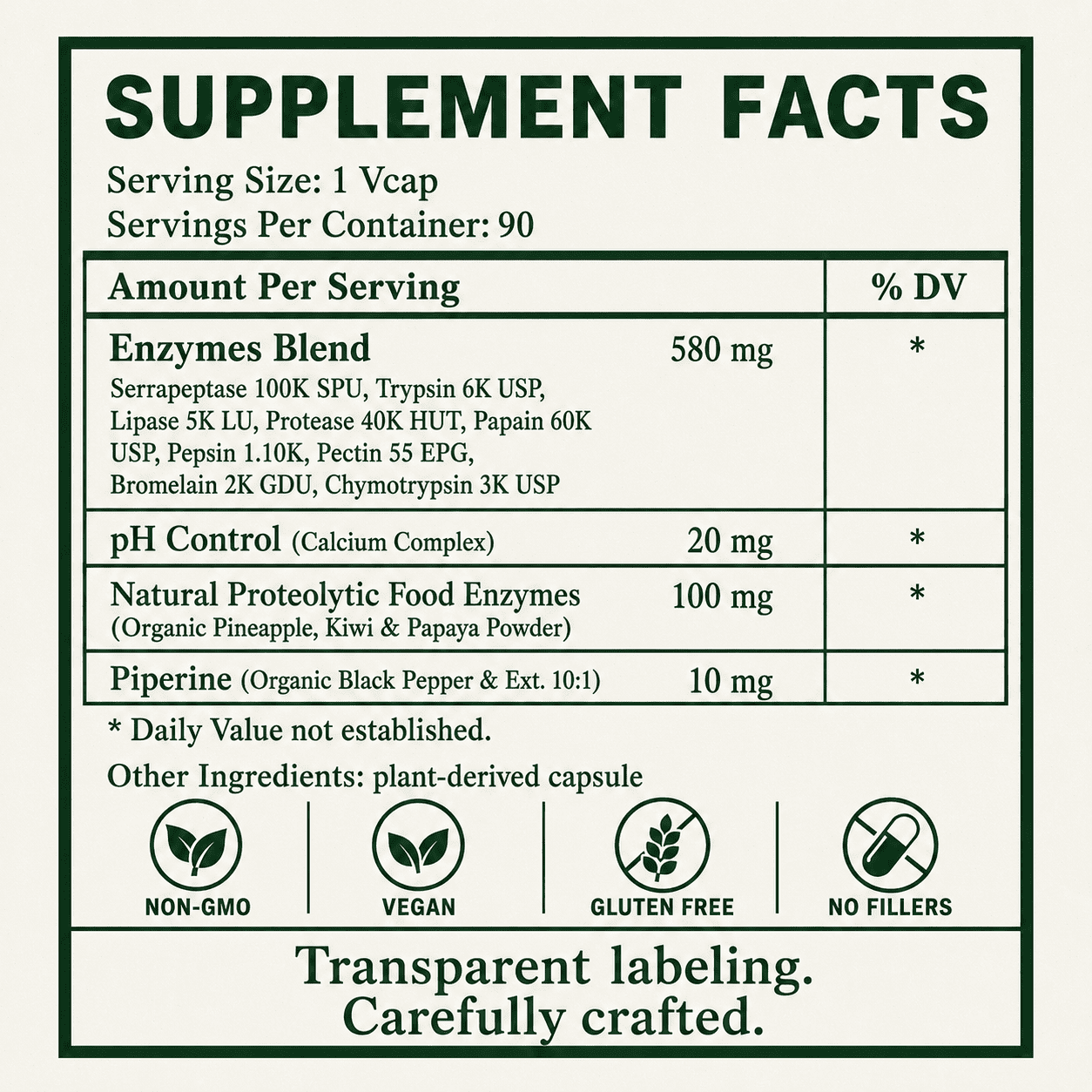 Enzymes, Proteolytic, Digestive & Systemic