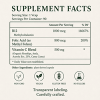 Vitamin B12 & Folic Acid