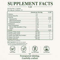 Chia Super Food