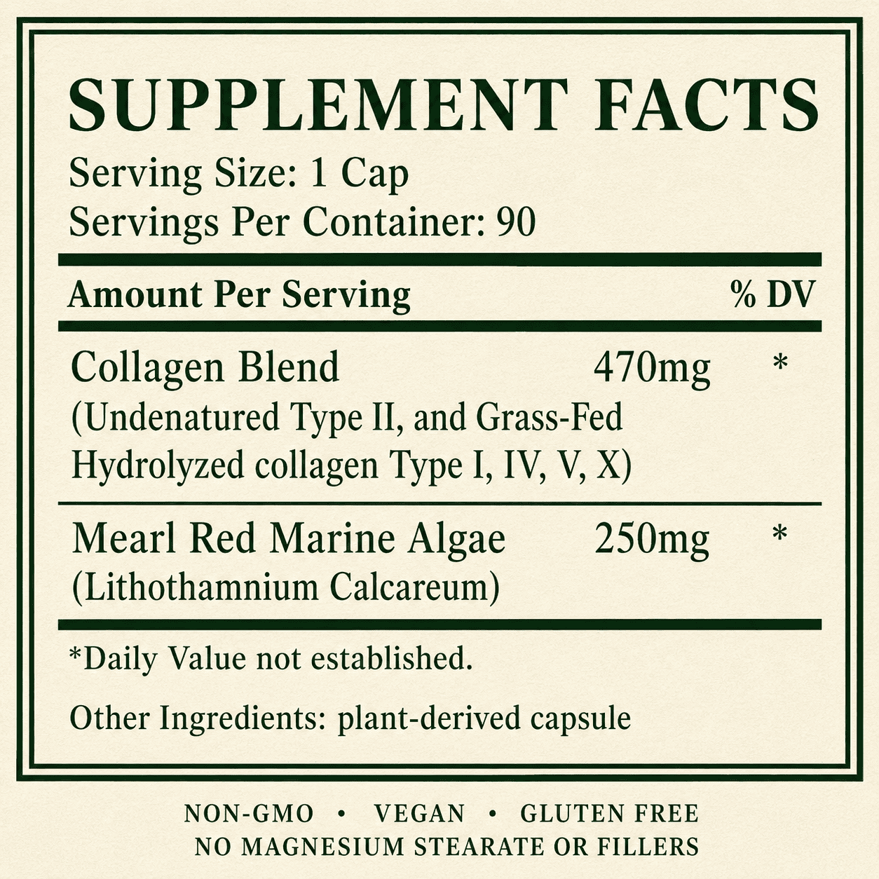 Collagen Type II