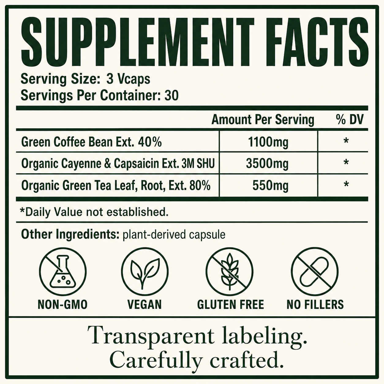 Green Coffee Beans, Weight Loss