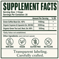 Green Coffee Beans, Weight Loss