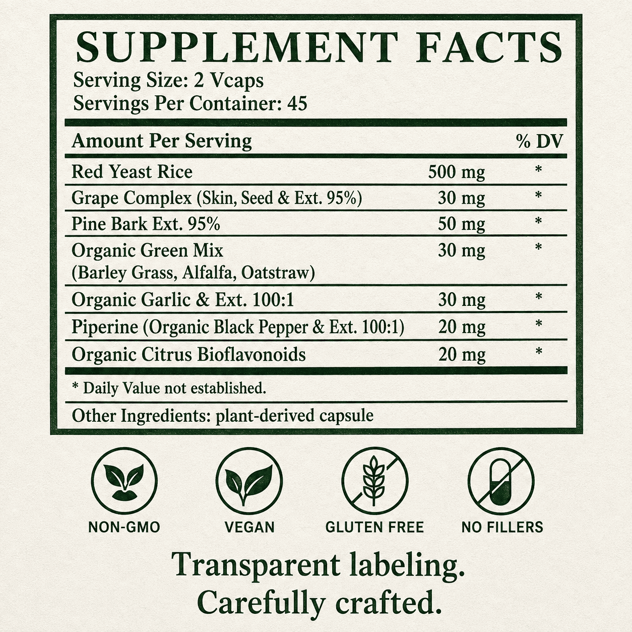 Red Yeast Rice, Plus