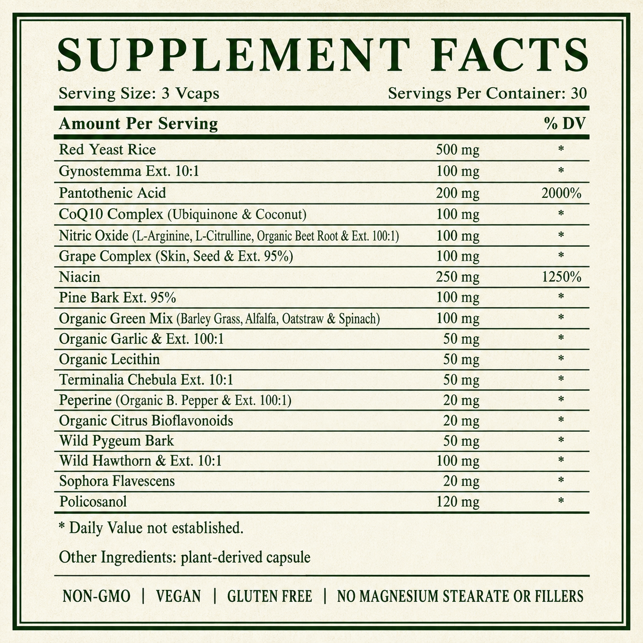 Cholesterol Control with Red Yeast Rice, HDH, LDL