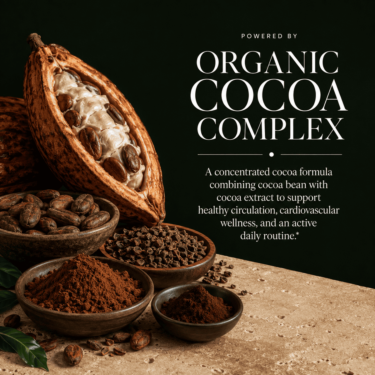 Blood Pressure, Cocoa