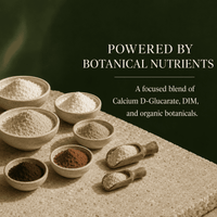 Fibroid, Uterine Fibroids, Estrogen Control