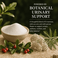 Bladder Infection, Urinary Tract Infection