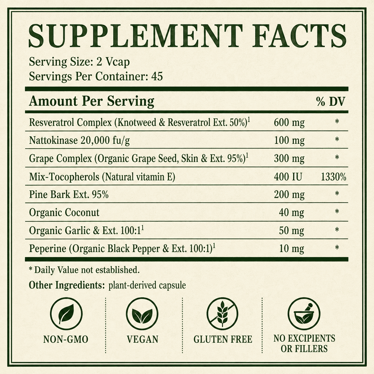 Resveratrol Plus