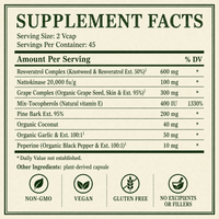 Resveratrol Plus