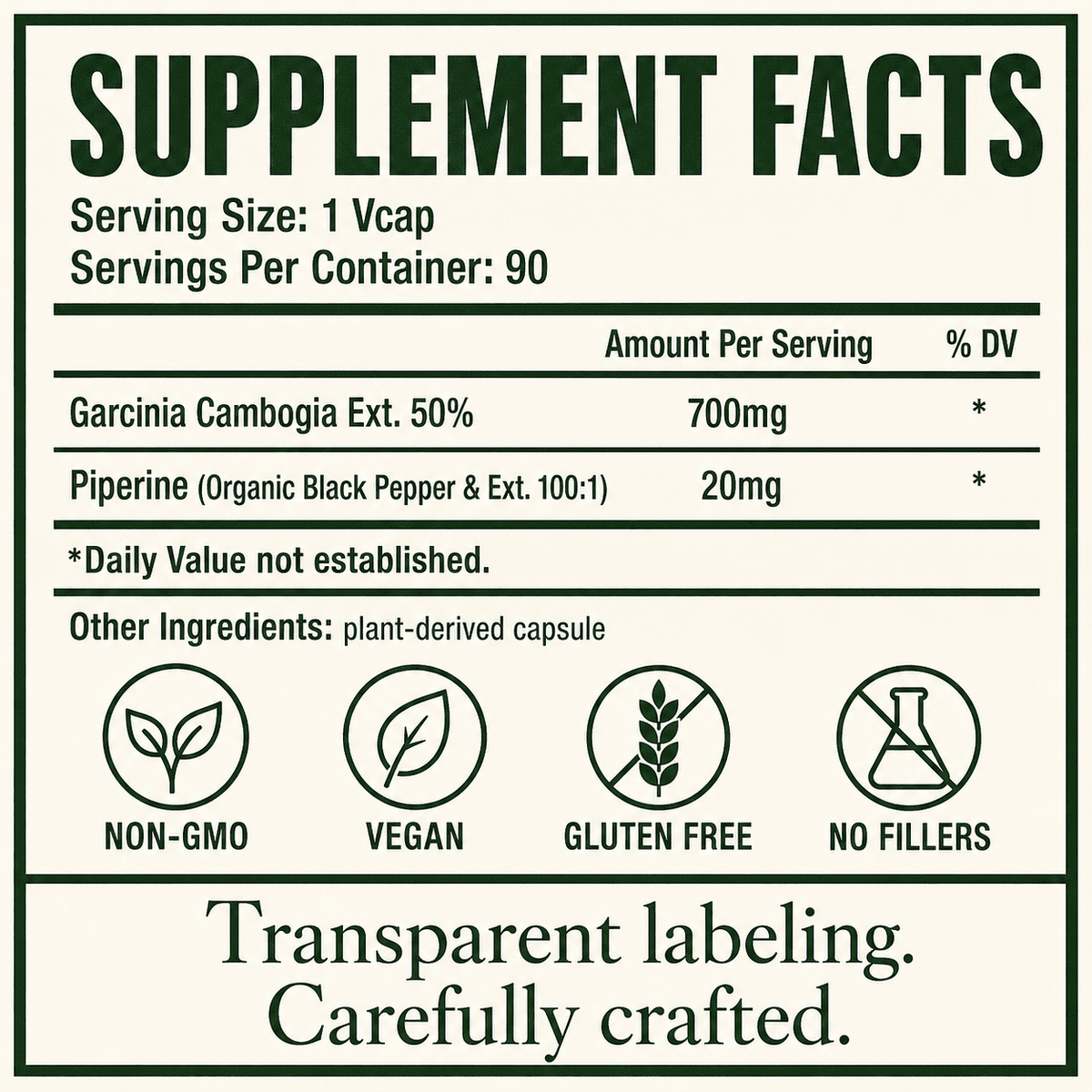 Garcinia Cambogia, Weight Loss