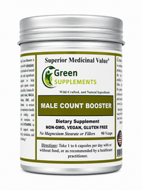 Male/Man, Men's Count Booster, Fertility