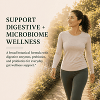 Candida, Yeast, H-Pylori Control, & Fungus Eraser