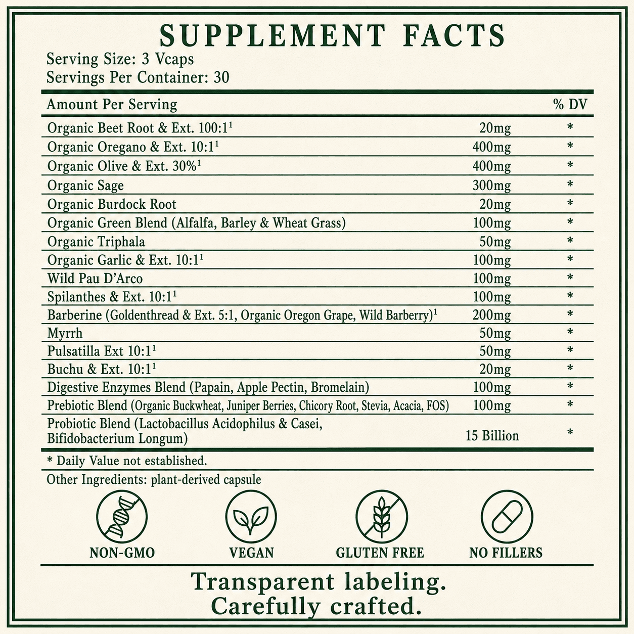 Candida, Yeast, H-Pylori Control, & Fungus Eraser