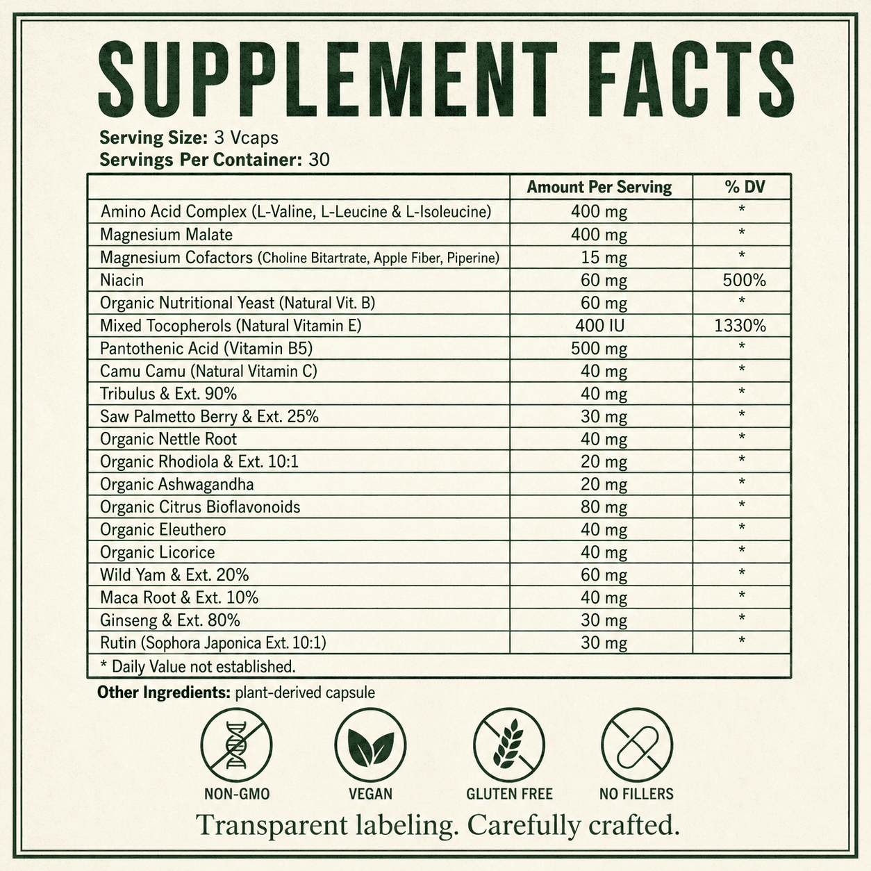 Testosterone Booster