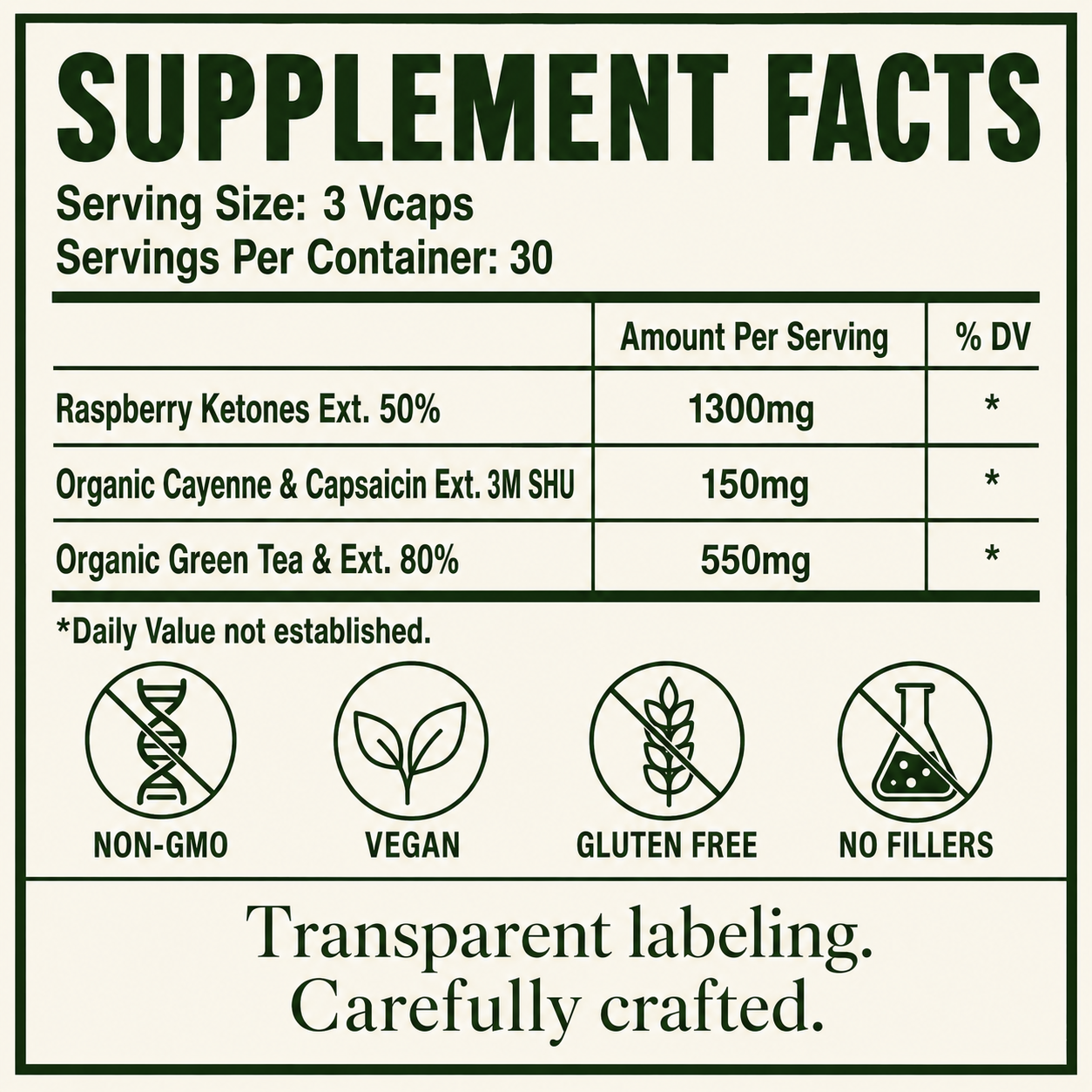 Raspberry Ketones, Weight Loss